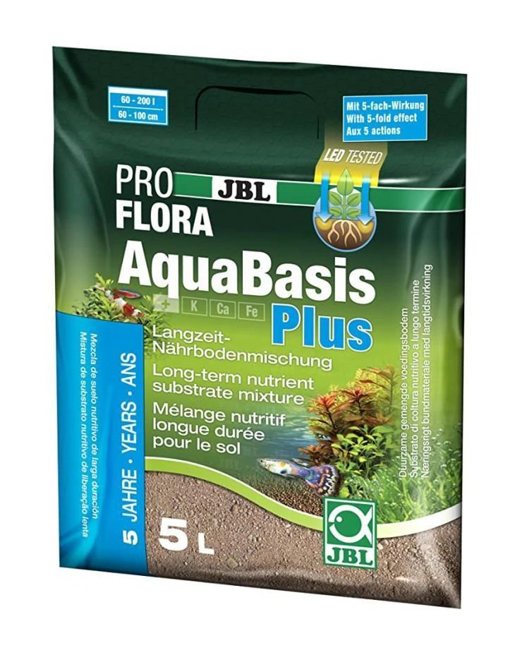 AquaBasis Plus